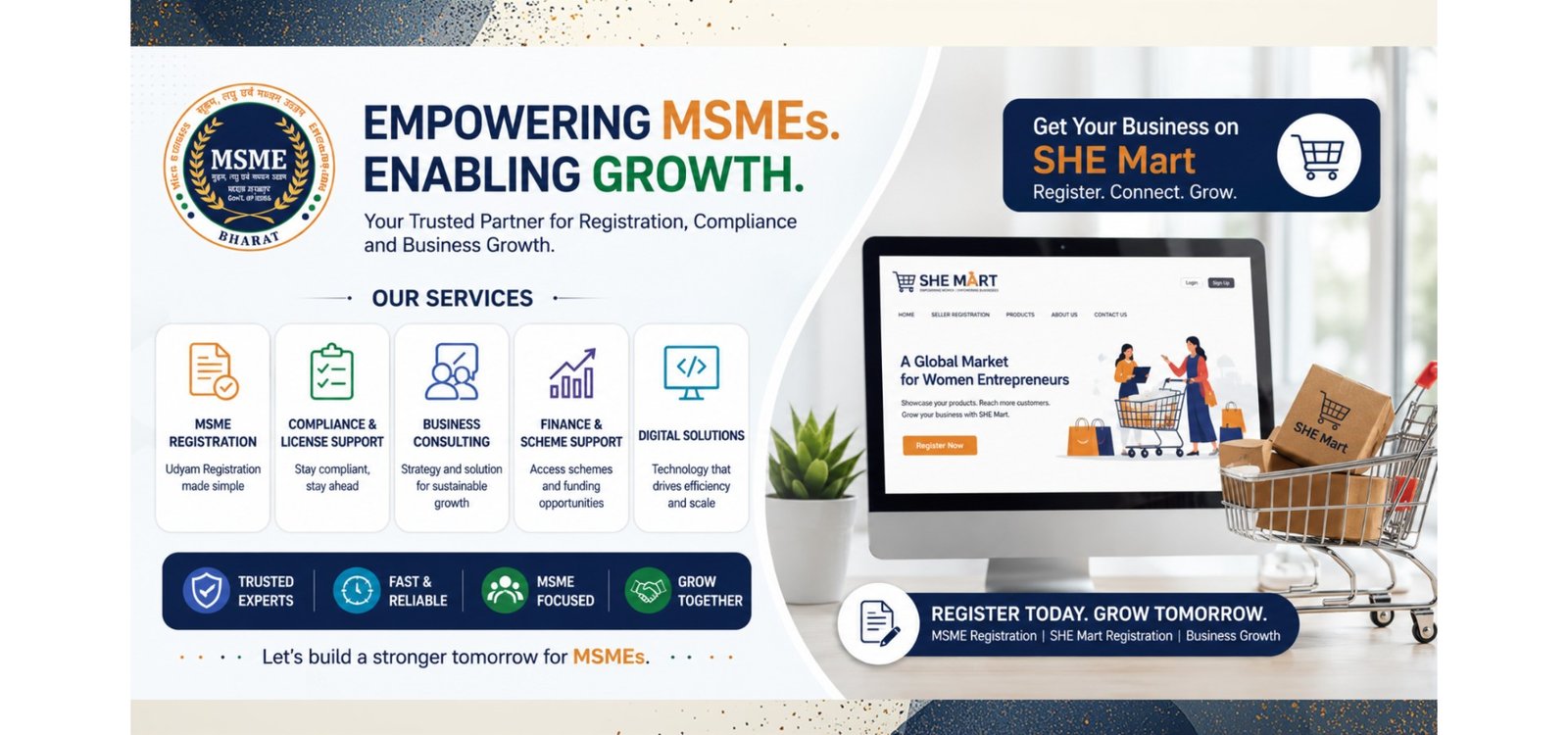 MSME Promotion Council India banner