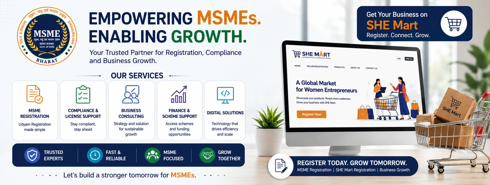 MSME Promotion Council India banner